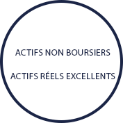 ACTIFS NON BOURSIERS